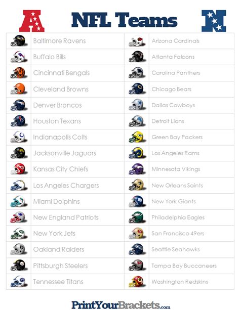 nfl standings 2021 nfc east|2021 NFL team list printable.